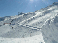 Abetone is great for intermediates!